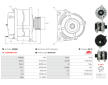 Alternátor AS-PL A9408S