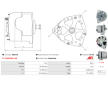 Alternátor AS-PL A9517S