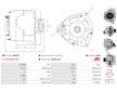 Alternátor AS-PL A9521S