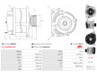 Alternátor AS-PL A9523S