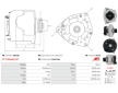 Alternátor AS-PL A9524S