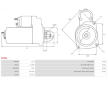 Startér Renault Safrane 2.5 D Bosch 0001110009