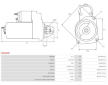 Startér AS-PL S9033 SR - Repas