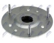 Lozisko pruzne vzpery NTY AD-LR-002