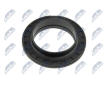 Lozisko pruzne vzpery NTY AD-NS-049