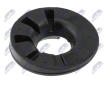 Miska pruziny NTY AD-RE-025