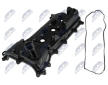 Kryt hlavy valcov NTY BPZ-TY-004