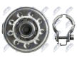 Davkovaci modul, vstrikovani mocoviny NTY BWP-LR-002