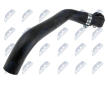 Hadice chladiče NTY CPP-AR-001
