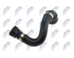 Hadica chladenia NTY CPP-BM-070