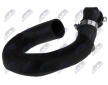 Hadice chladiče NTY CPP-FT-020