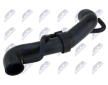 Hadice chladiče NTY CPP-ME-020