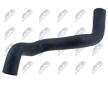 Hadice chladiče NTY CPP-PL-012