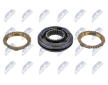 Synchronni teleso, manualni prevodovka NTY EAT-CT-005