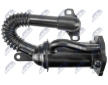 Chladic, recirkulace spalin NTY EGR-RE-026