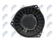 vnitřní ventilátor NTY EWN-MS-002