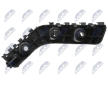 Drzak, naraznik NTY EZC-CH-078