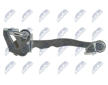 Uchyceni dveri NTY EZC-PL-101