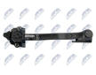 Uchyceni dveri NTY EZC-PL-132