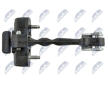 Uchyceni dveri NTY EZC-RE-170