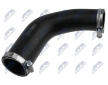 hadicka plniciho vzduchu NTY GPP-AR-015