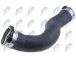 hadicka plniciho vzduchu NTY GPP-BM-107
