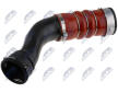 hadicka plniciho vzduchu NTY GPP-BM-179