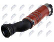 hadicka plniciho vzduchu NTY GPP-BM-186