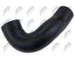 hadicka plniciho vzduchu NTY GPP-CT-018
