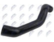 hadicka plniciho vzduchu NTY GPP-FR-067