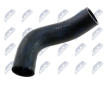 Hadica plniaceho vzduchu NTY GPP-FT-023