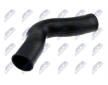 hadicka plniciho vzduchu NTY GPP-FT-050