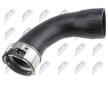 hadicka plniciho vzduchu NTY GPP-FT-054