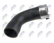 hadicka plniciho vzduchu NTY GPP-FT-054