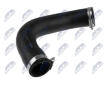 hadicka plniciho vzduchu NTY GPP-FT-066