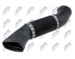 hadicka plniciho vzduchu NTY GPP-ME-047