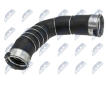 hadicka plniciho vzduchu NTY GPP-NS-012