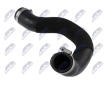 hadicka plniciho vzduchu NTY GPP-PE-022
