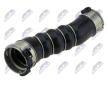 hadicka plniciho vzduchu NTY GPP-PL-033