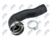 Hadice chladiče NTY GPP-PL-038
