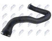 hadicka plniciho vzduchu NTY GPP-PL-045