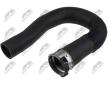 hadicka plniciho vzduchu NTY GPP-PL-046