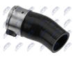 Hadica plniaceho vzduchu NTY GPP-RE-073