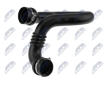 Hadica plniaceho vzduchu NTY GPP-RE-108