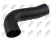 hadicka plniciho vzduchu NTY GPP-VV-025