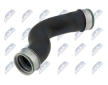 hadicka plniciho vzduchu NTY GPP-VW-062