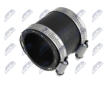 hadicka plniciho vzduchu NTY GPP-VW-149