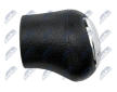 Hlavice radici paky NTY GZB-RE-008