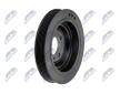 remenice, klikovy hridel NTY RKP-MS-026