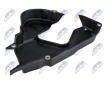 Zakryti, ozubeny remen NTY RTC-RE-003